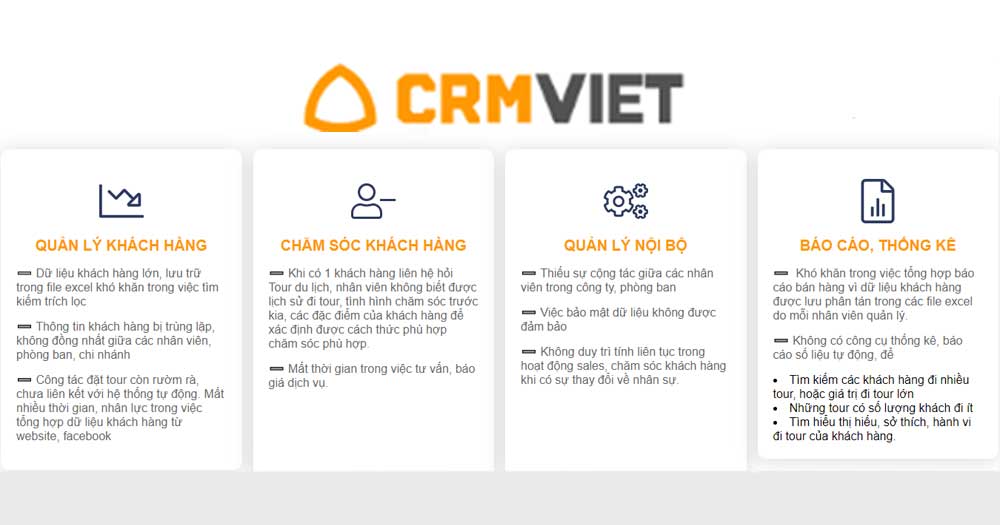 Phần mềm quản trị khách hàng CRM Việt