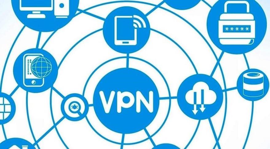 Lợi ích của phần mềm VPN