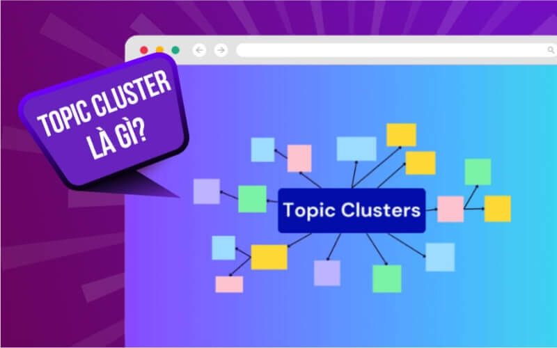 Topic cluster